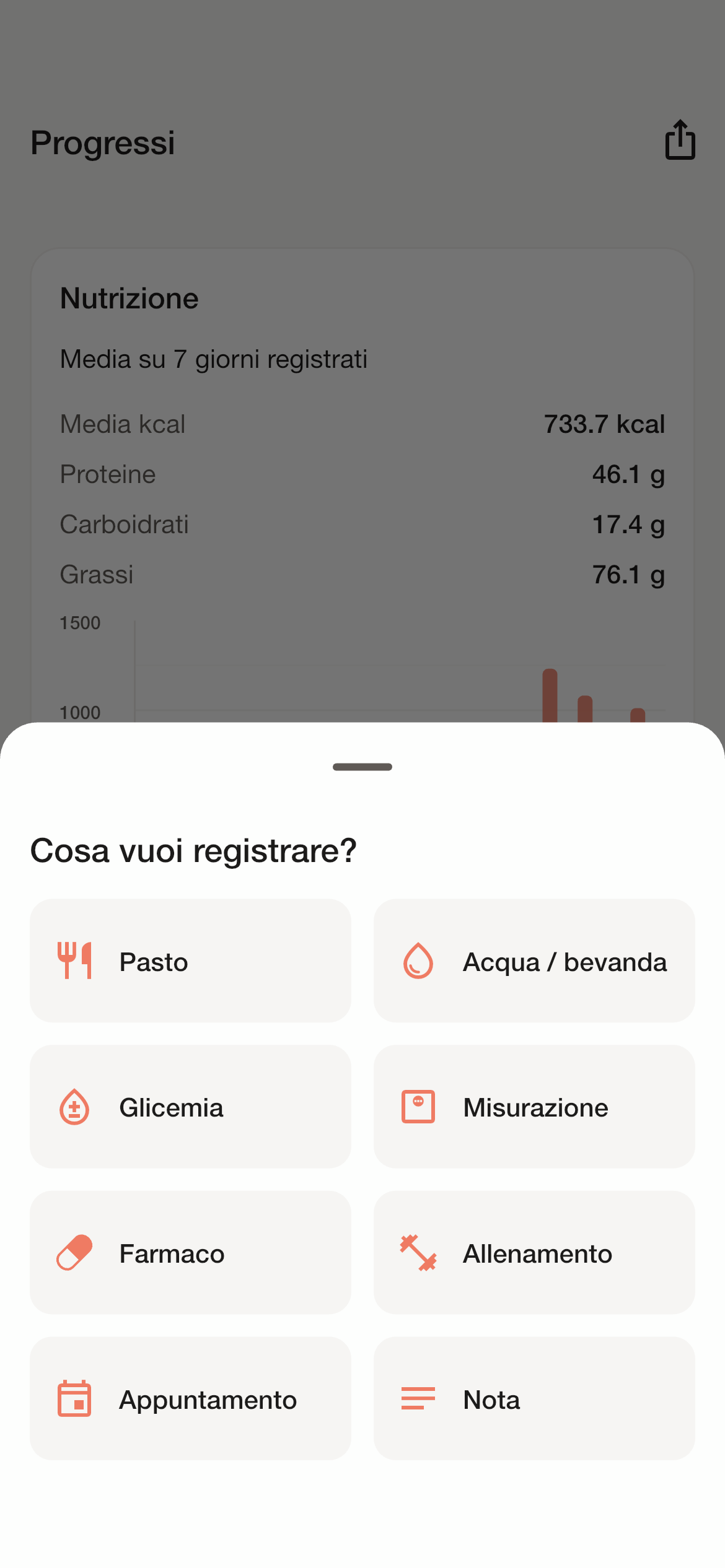POSTILLO: azione + Aggiungi per registrare una voce
